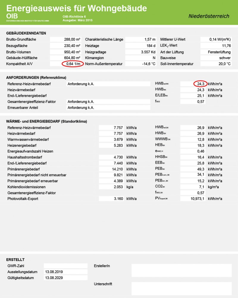 Grafik Energieausweis